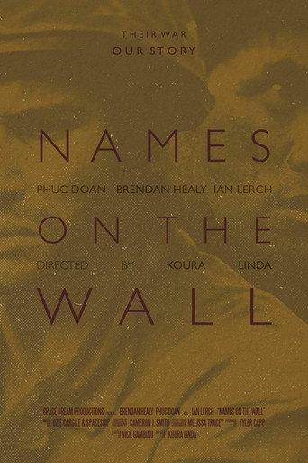 Names on the Wall