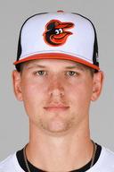 Tyler Wells
